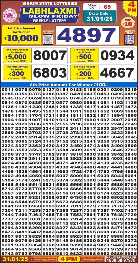labh laxmi result today 4pm|LabhLaxmi glow Lottery 4PM Daily Result 5july 24 – All State .